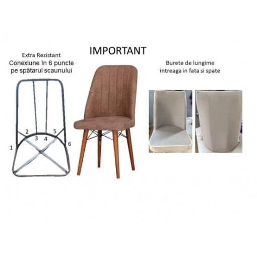 Set 6 Scaune tapitat, Lirona Gri Antracit, picioare Lemn NEGRU, material textil, cadru metal, dining/bucatarie - imagine 5